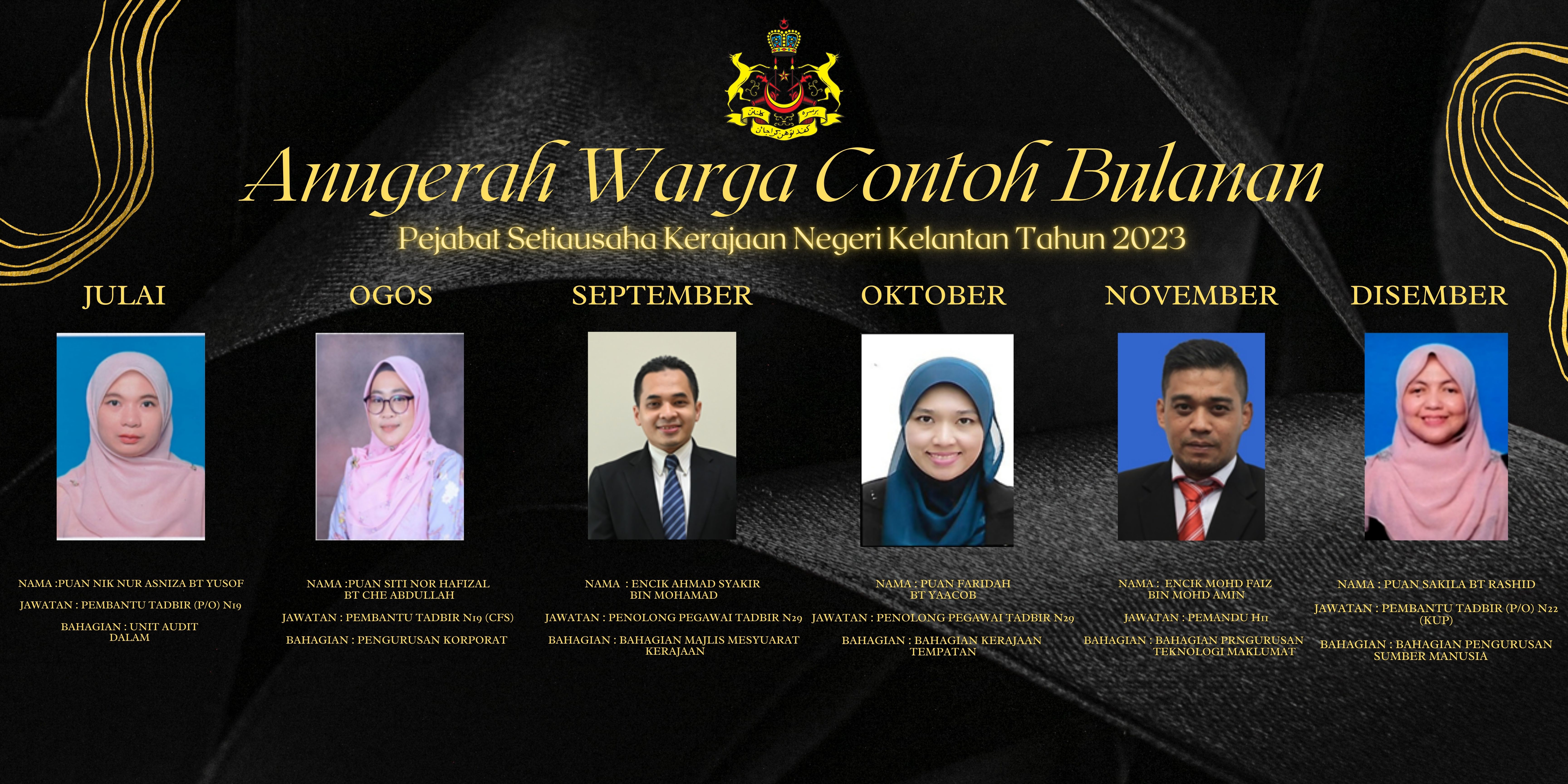 WContoh.2023